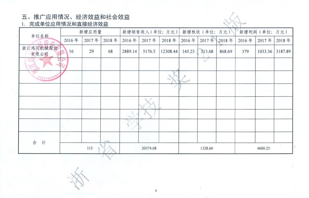 海博网·(中国区)官方网站_项目8910